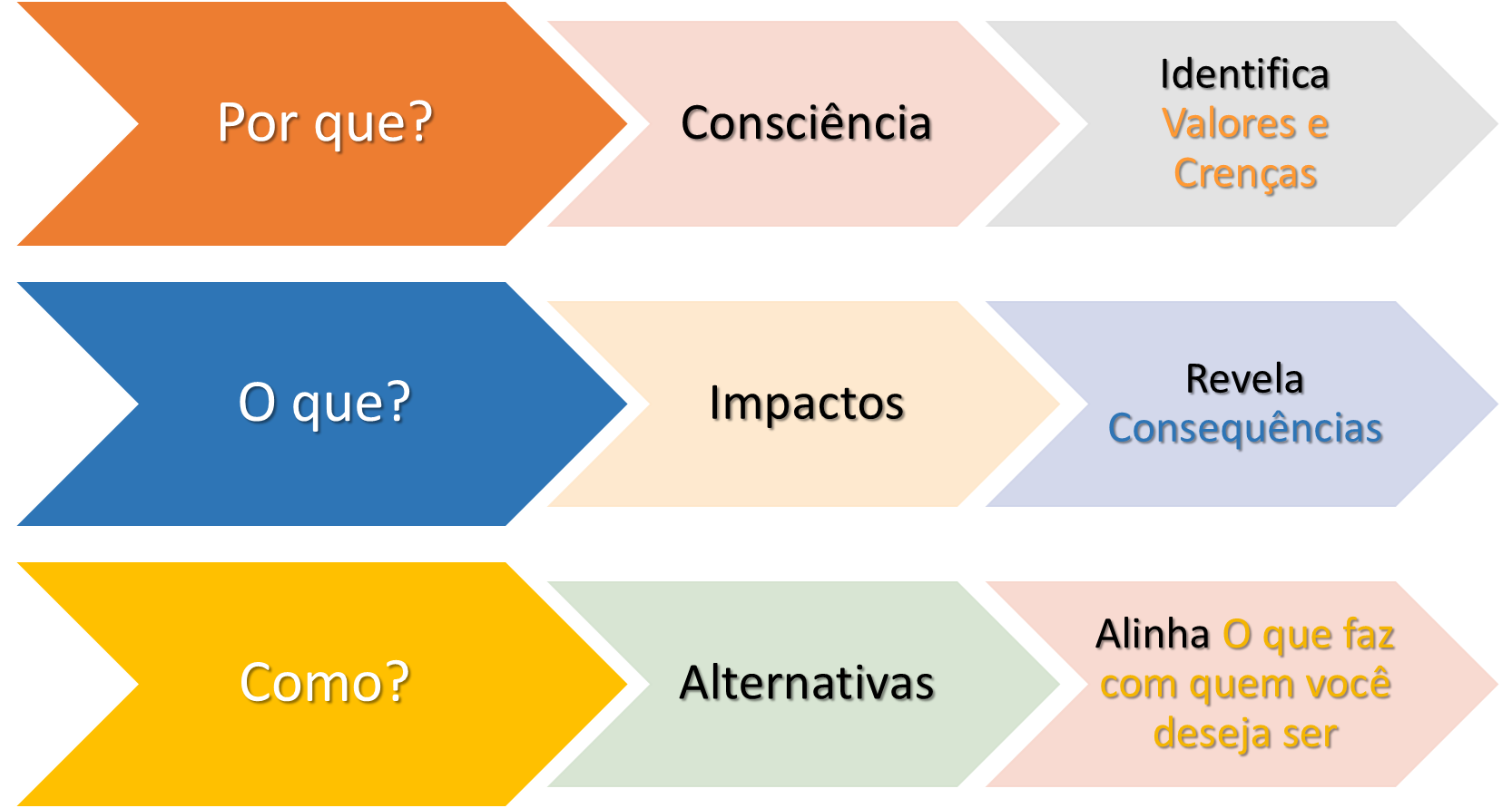 Encontre o seu lugar.png